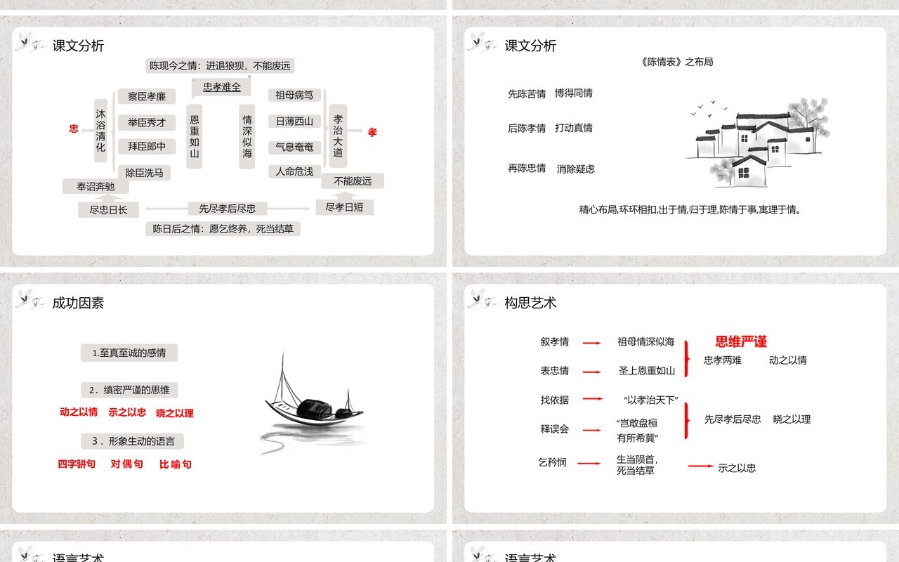 部编版高中语文必修五陈情表课件PPT模板