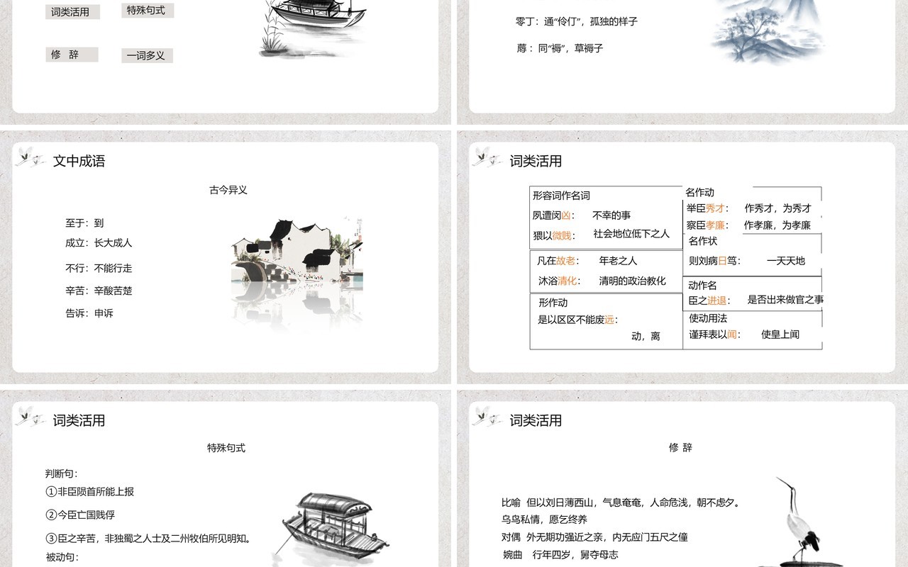 部编版高中语文必修五陈情表课件PPT模板