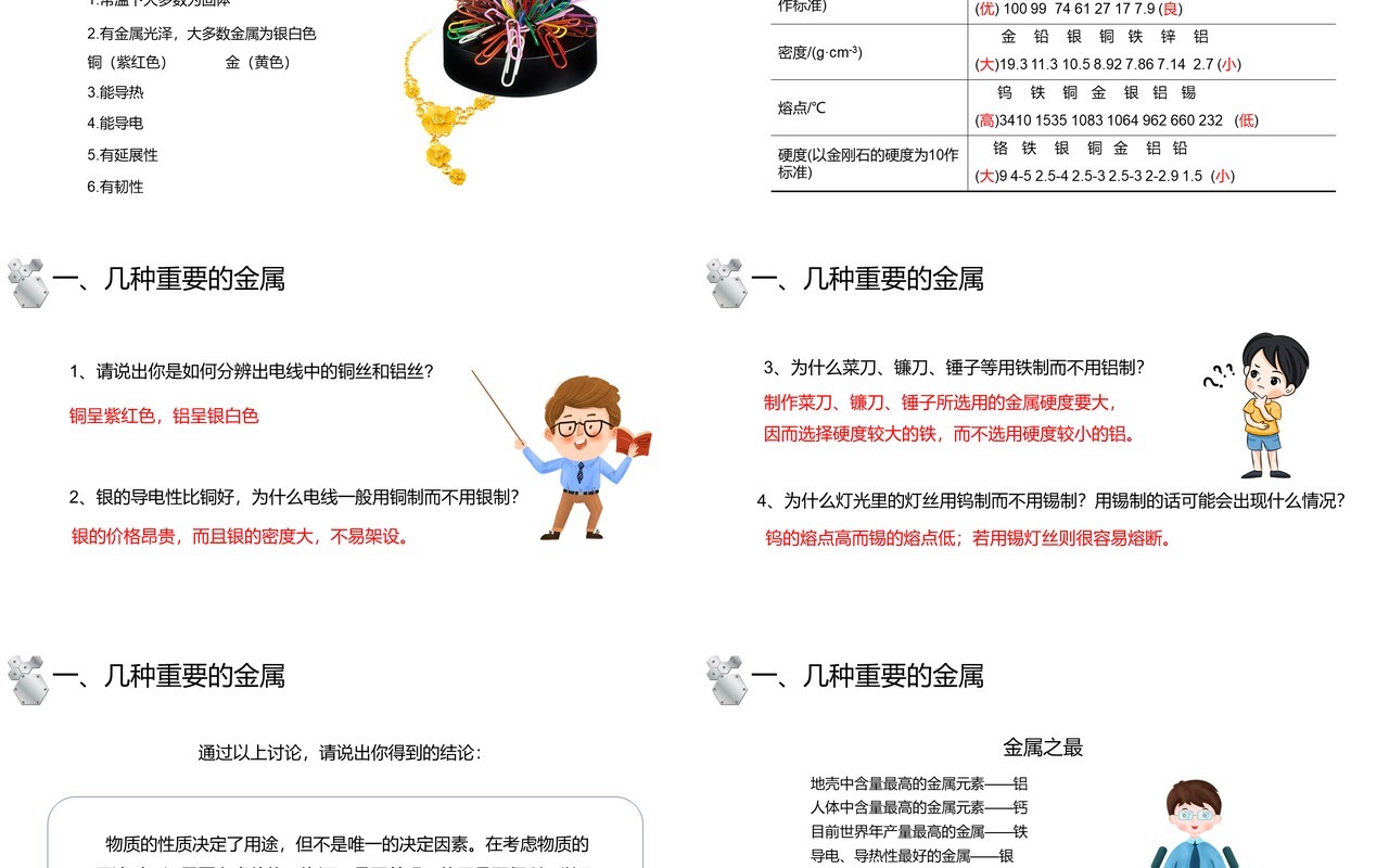 部编版九年级化学下册金属材料课件PPT模板