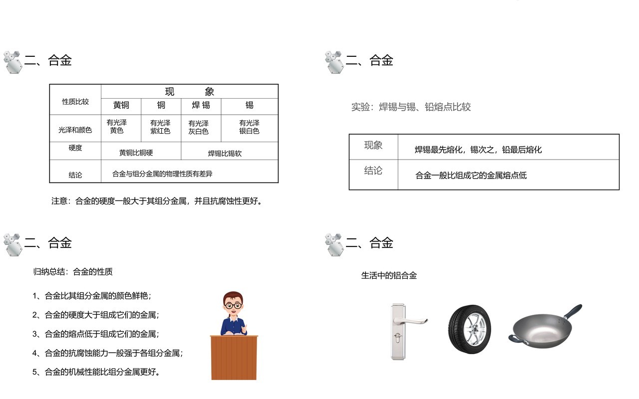 部编版九年级化学下册金属材料课件PPT模板