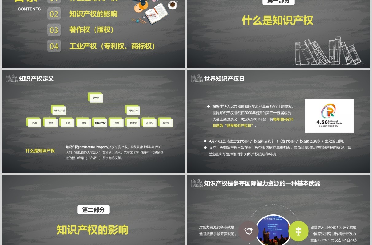 灰色IPR世界知识产权宣传PPT模板