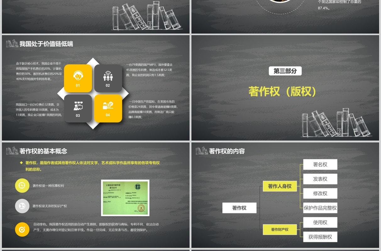 灰色IPR世界知识产权宣传PPT模板