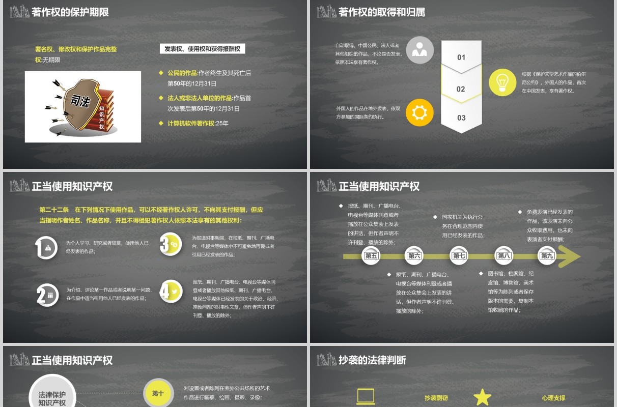 灰色IPR世界知识产权宣传PPT模板