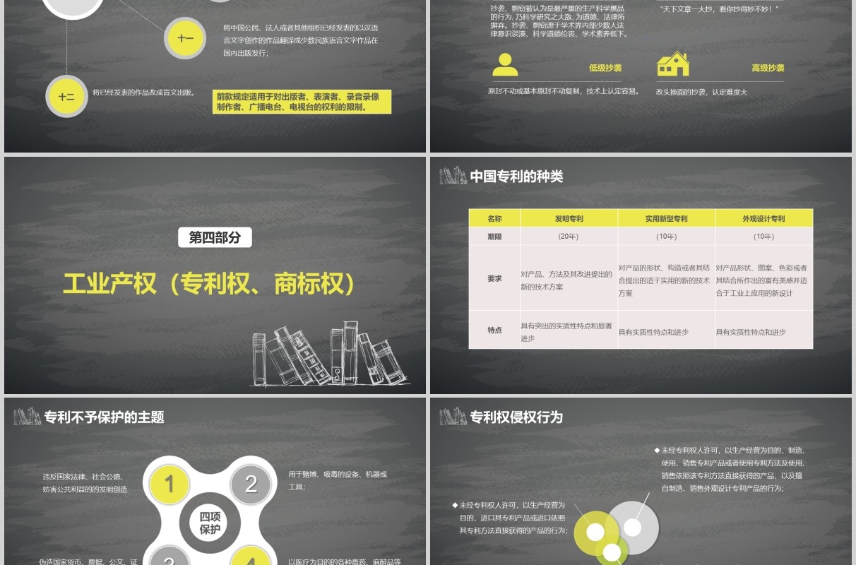 灰色IPR世界知识产权宣传PPT模板