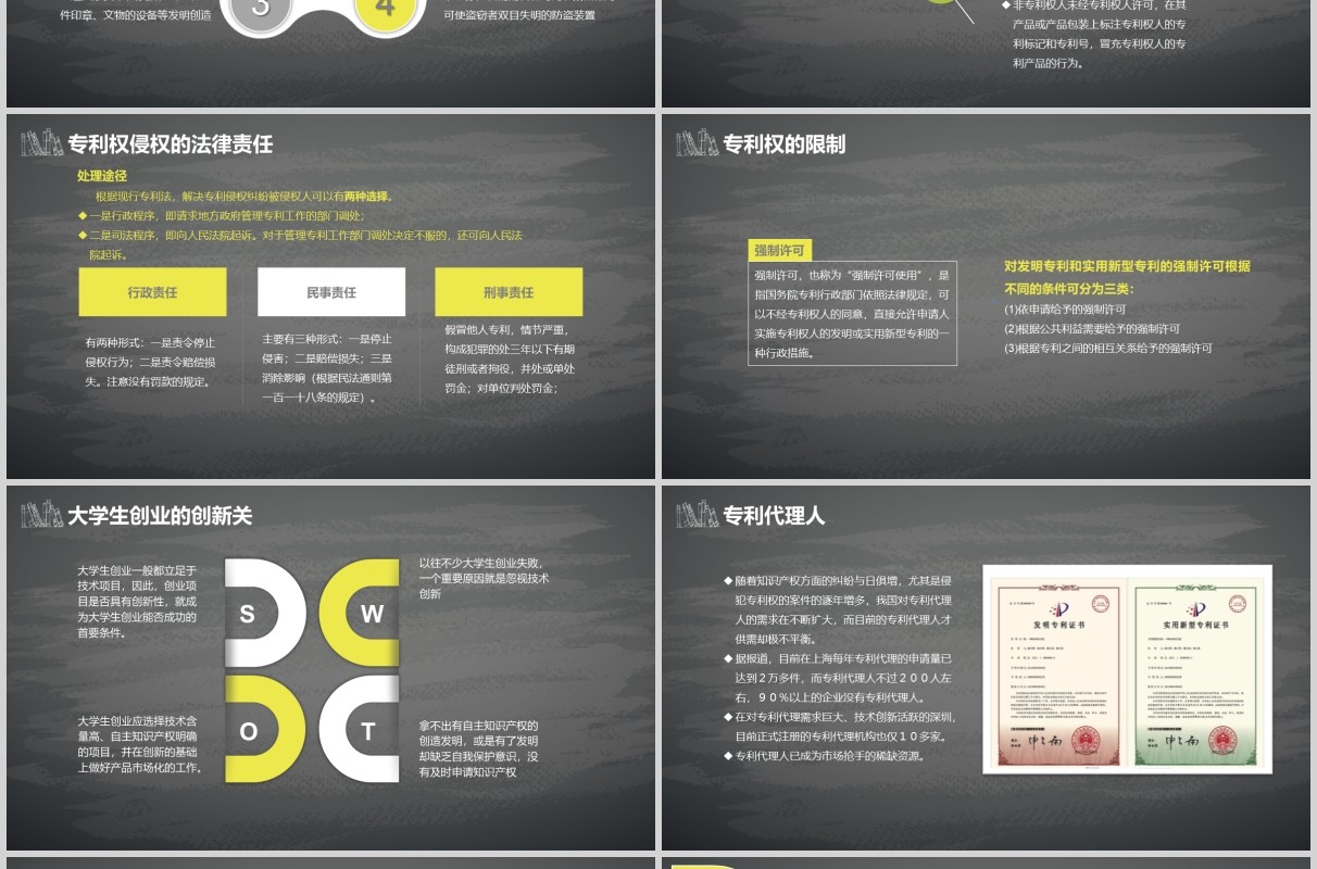 灰色IPR世界知识产权宣传PPT模板