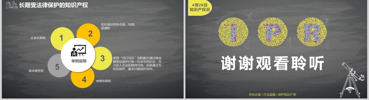 灰色IPR世界知识产权宣传PPT模板
