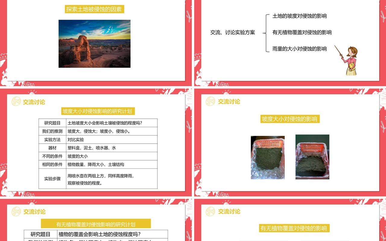 教科版五年级科学上册探索土地被侵蚀的因素PPT模板