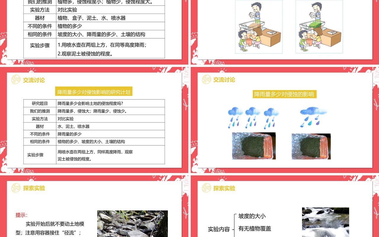 教科版五年级科学上册探索土地被侵蚀的因素PPT模板