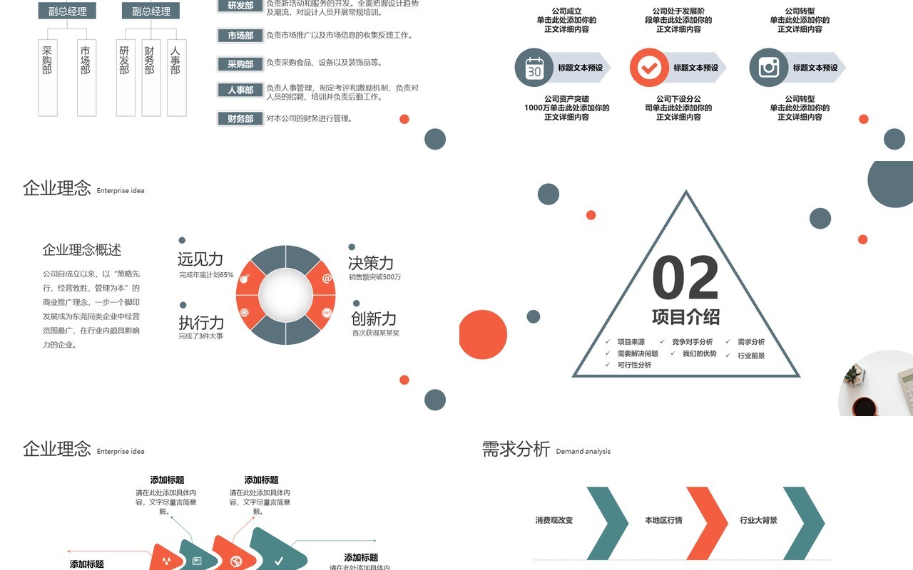 简约清新商业融资计划书PPT模板