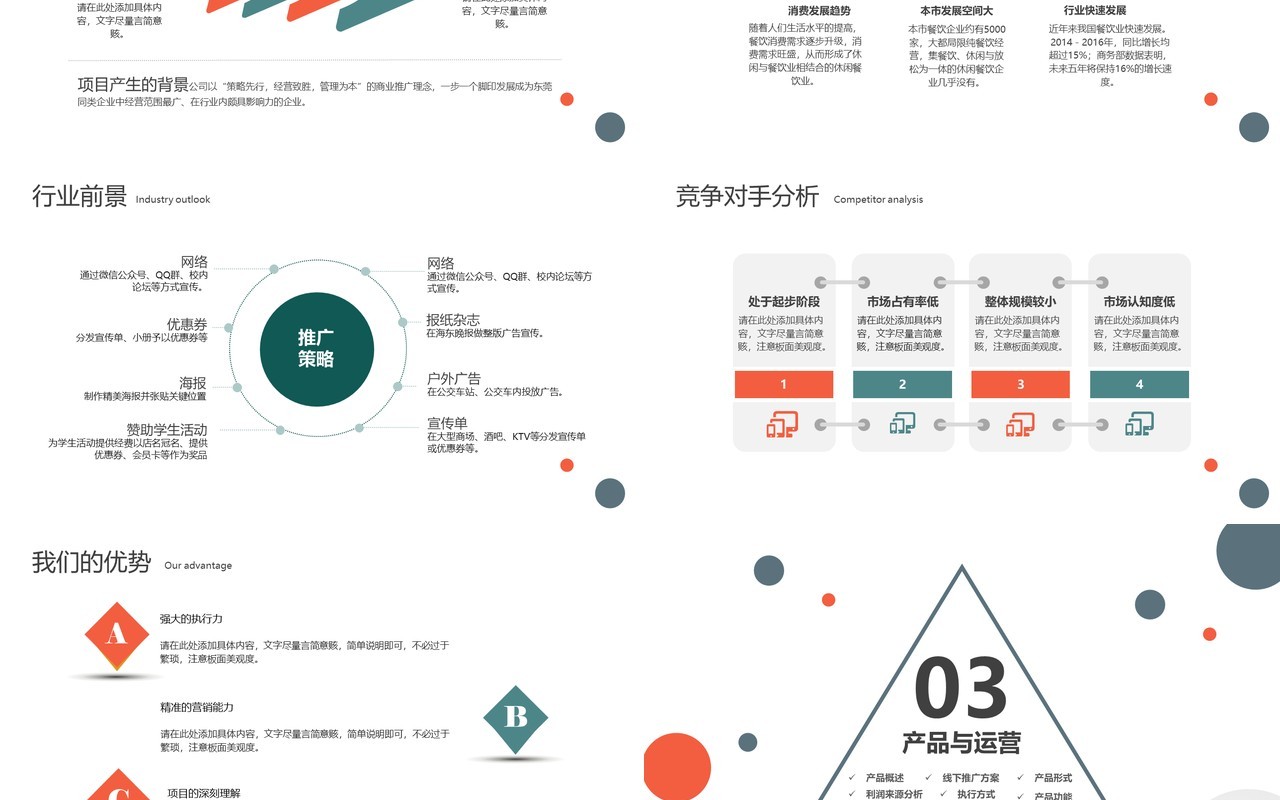 简约清新商业融资计划书PPT模板