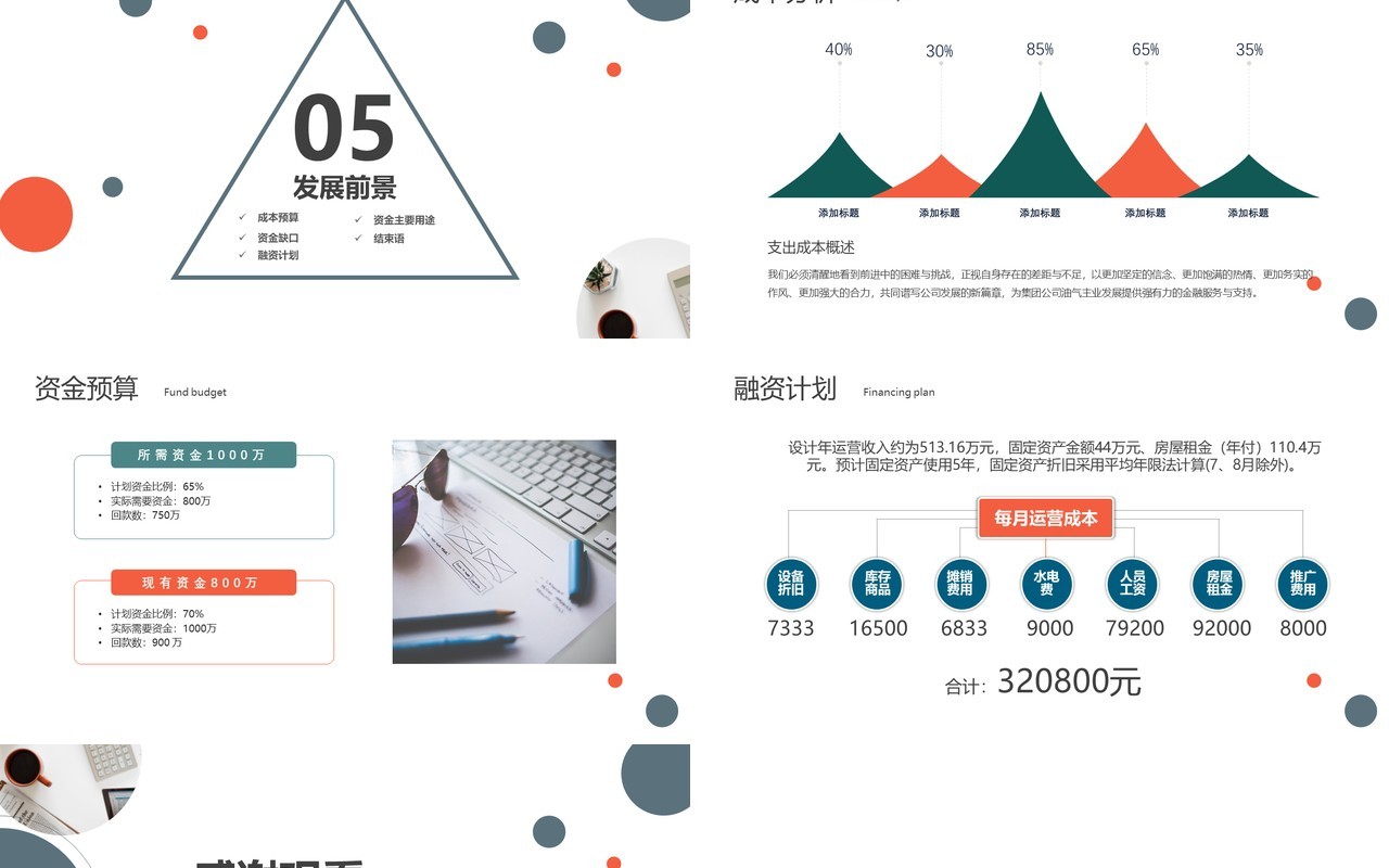 简约清新商业融资计划书PPT模板