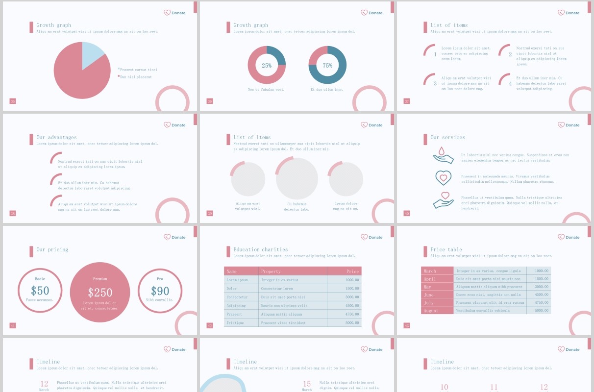 慈善机构PPT版式模板Charity PowerPoint Presentation Template