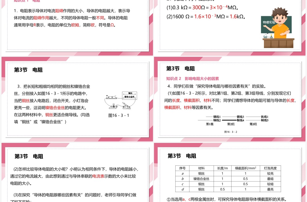 部编版九年级物理全册电阻课件PPT模板
