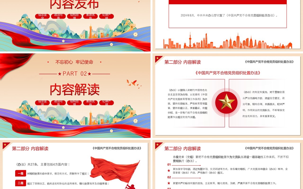 红色国潮风不合格党员组织处置办法PPT模板