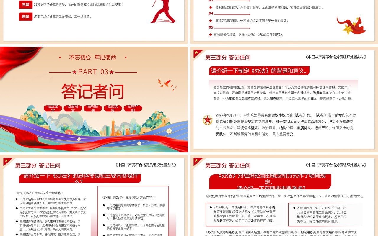 红色国潮风不合格党员组织处置办法PPT模板