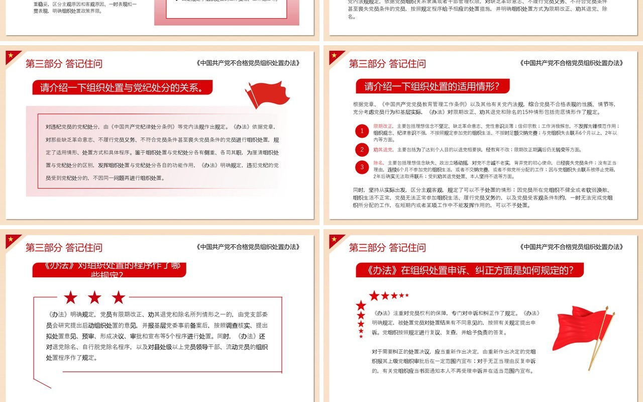 红色国潮风不合格党员组织处置办法PPT模板
