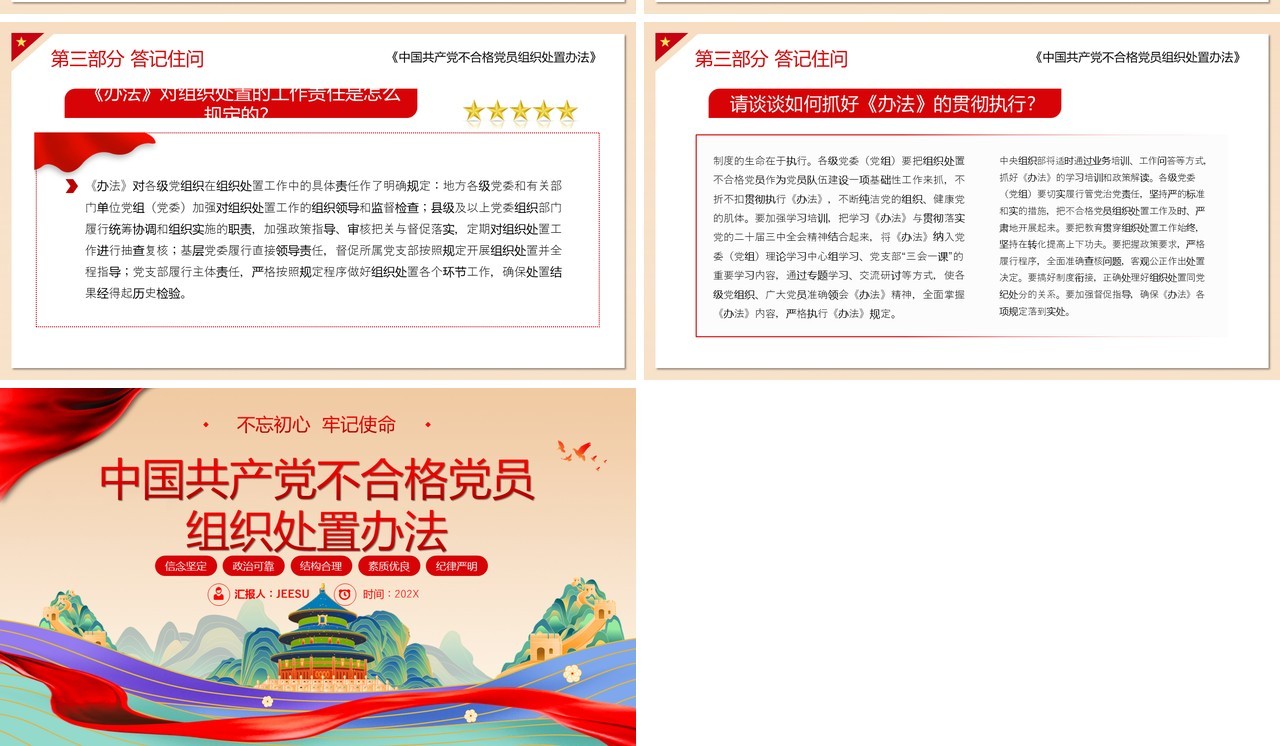 红色国潮风不合格党员组织处置办法PPT模板