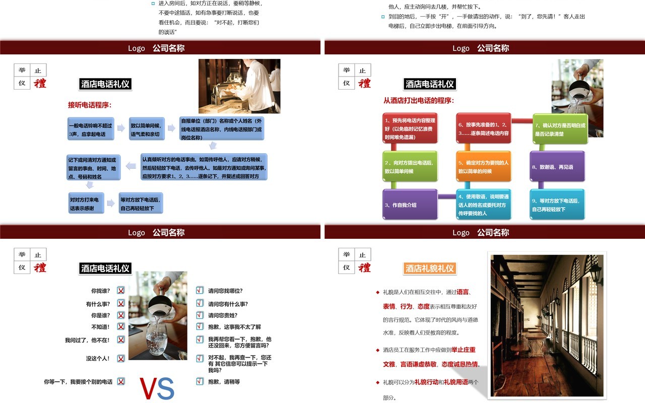 酒店商务礼仪员工规范培训PPT模板