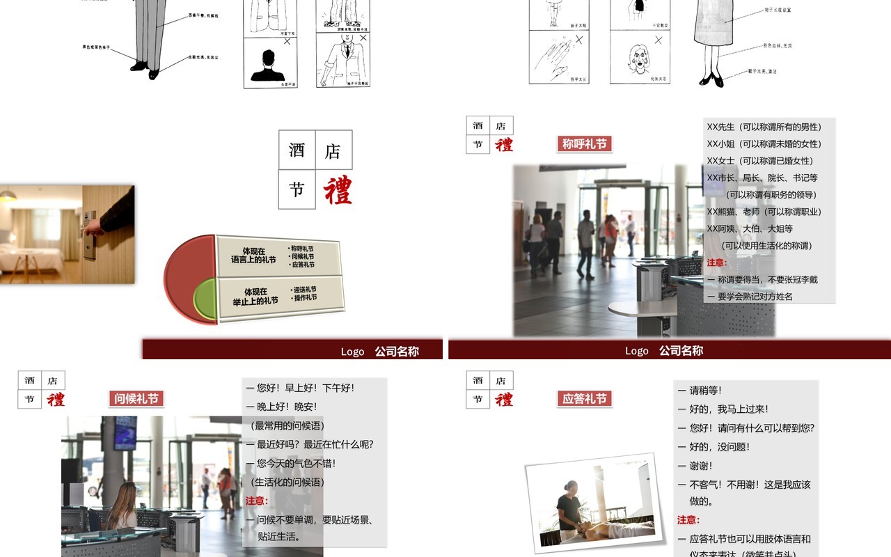 酒店商务礼仪员工规范培训PPT模板