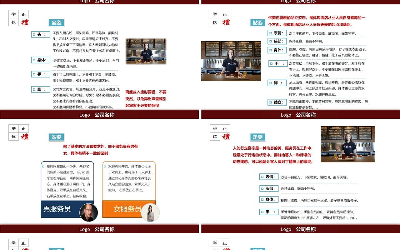 酒店商务礼仪员工规范培训PPT模板