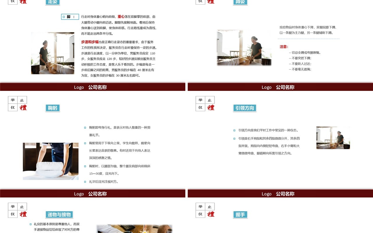 酒店商务礼仪员工规范培训PPT模板