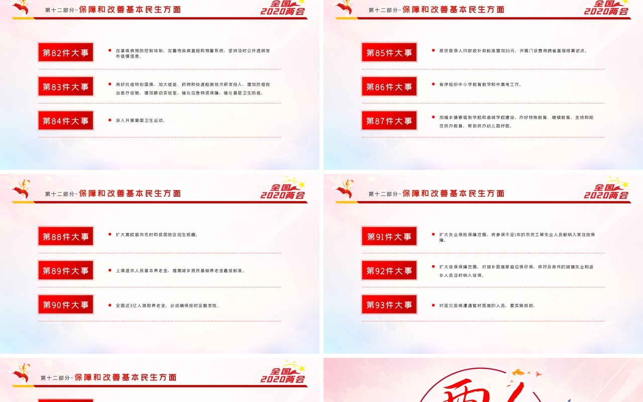 聚焦2020两会关注民生学习解读党政专题PPT模板