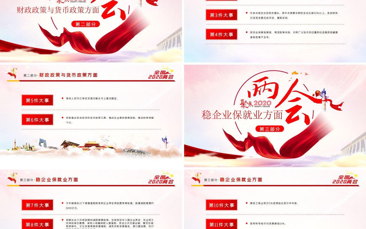 聚焦2020两会关注民生学习解读党政专题PPT模板