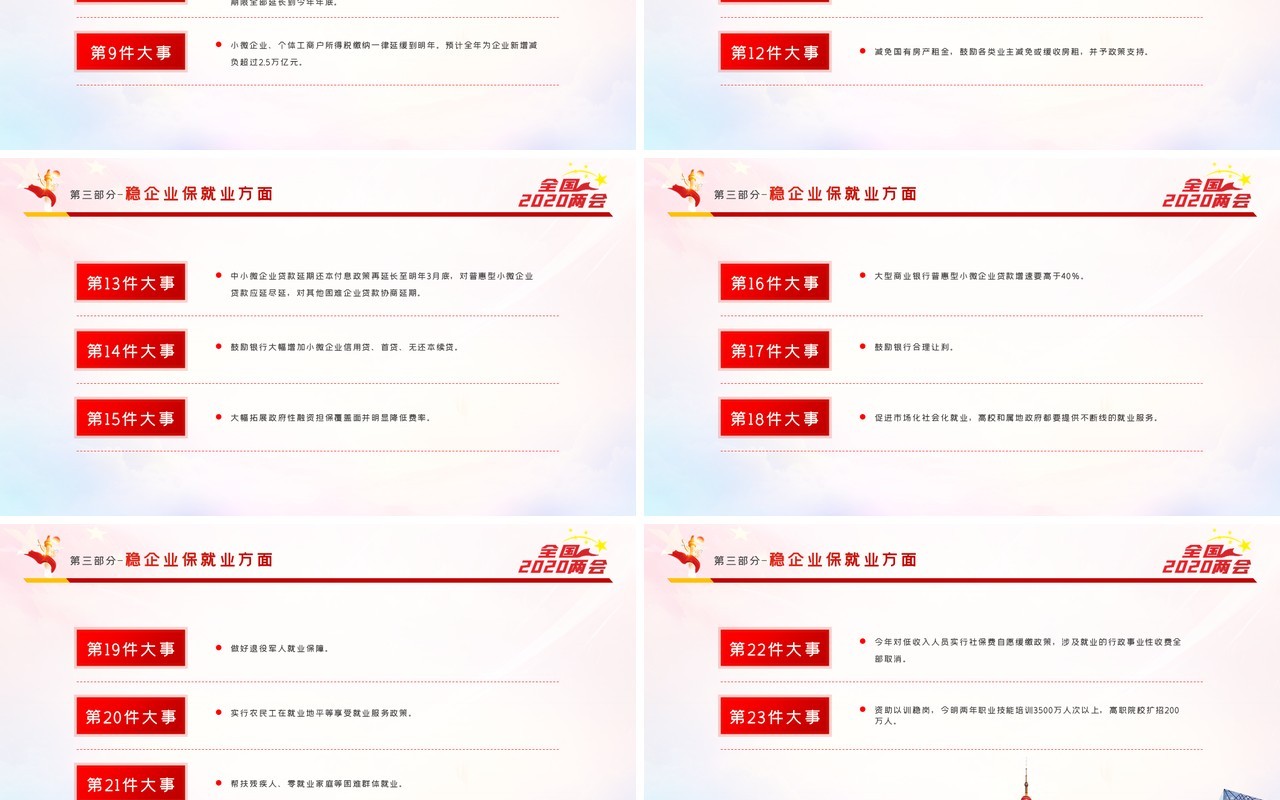 聚焦2020两会关注民生学习解读党政专题PPT模板