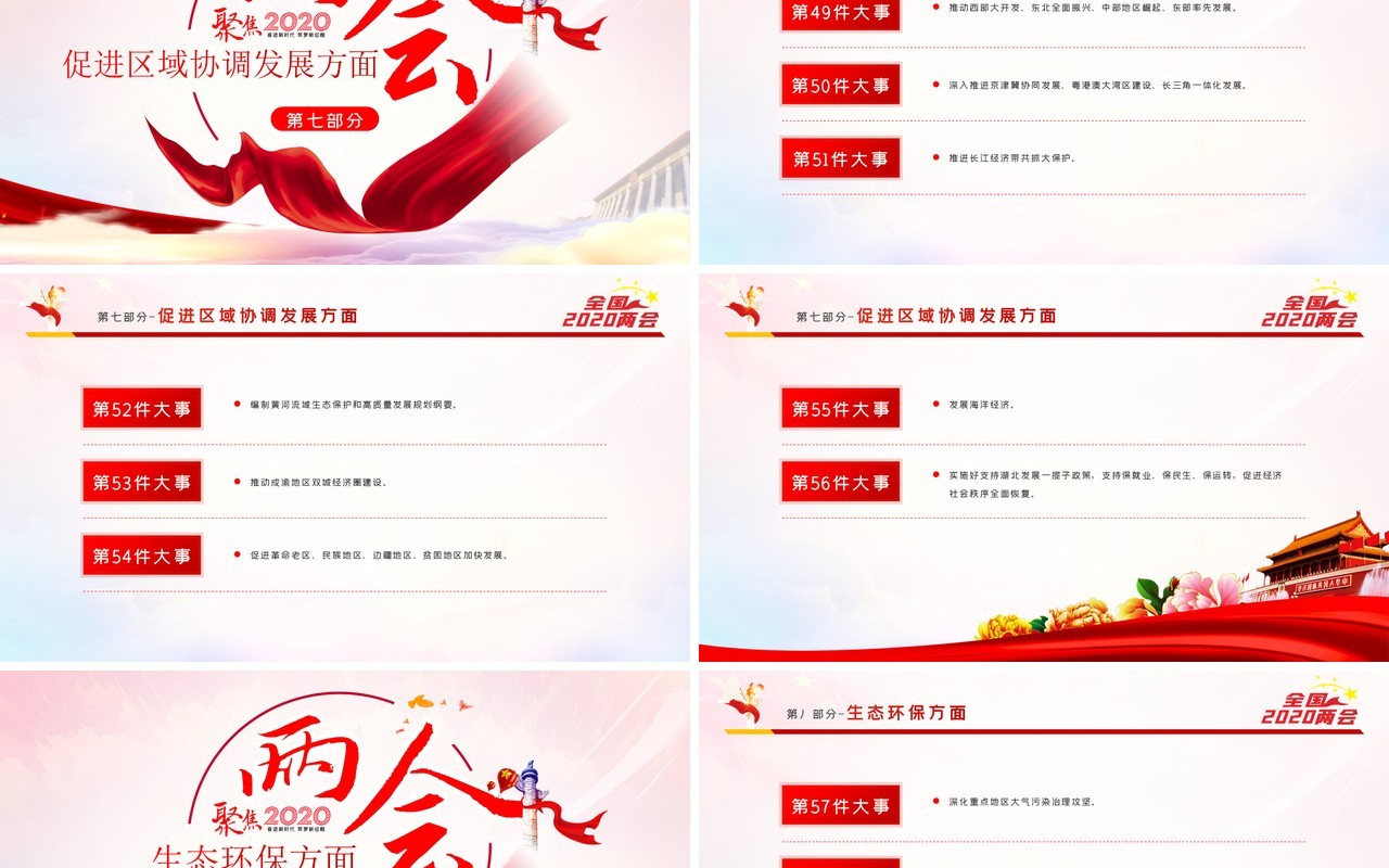 聚焦2020两会关注民生学习解读党政专题PPT模板