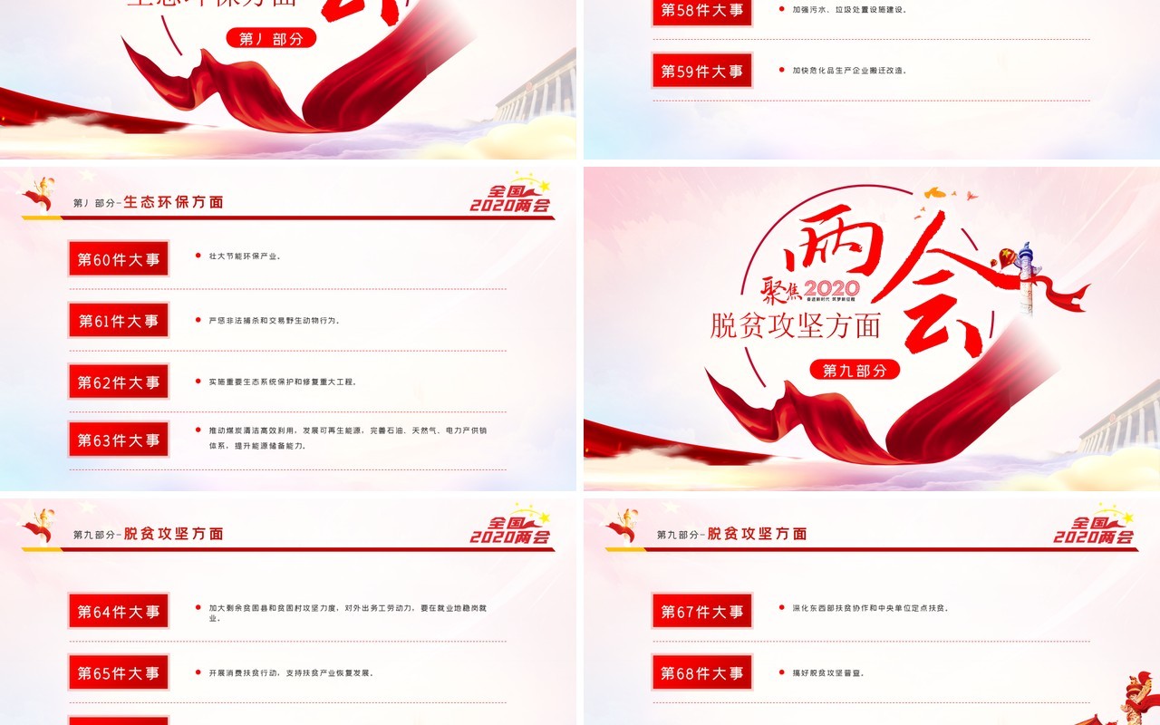 聚焦2020两会关注民生学习解读党政专题PPT模板