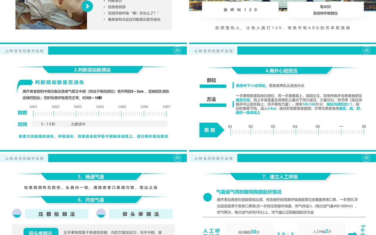 绿色简约风心肺复苏操作流程培训PPT模板