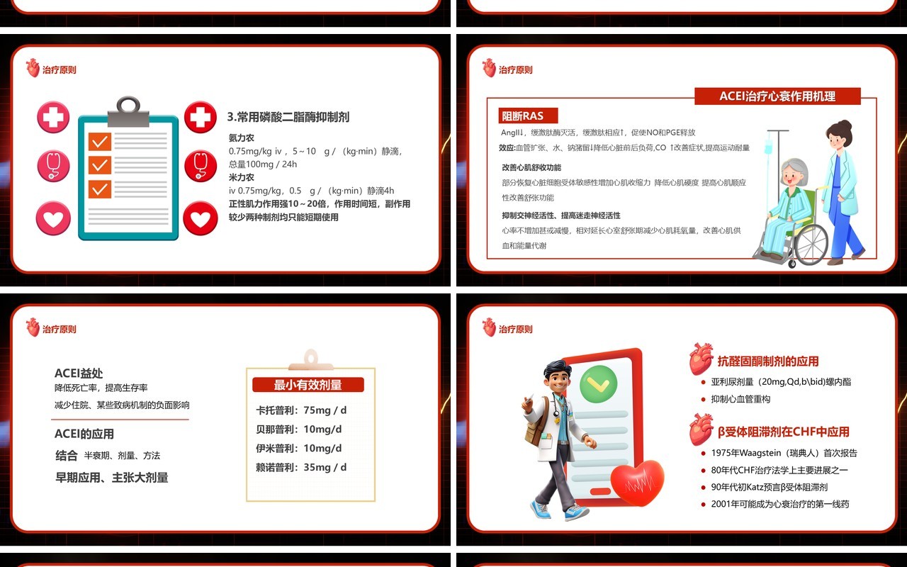 红色卡通风心力衰竭医疗汇报PPT模板