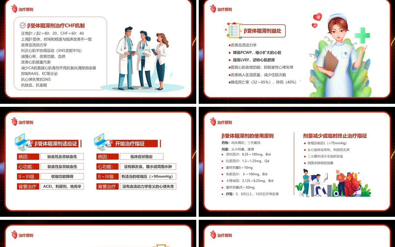 红色卡通风心力衰竭医疗汇报PPT模板