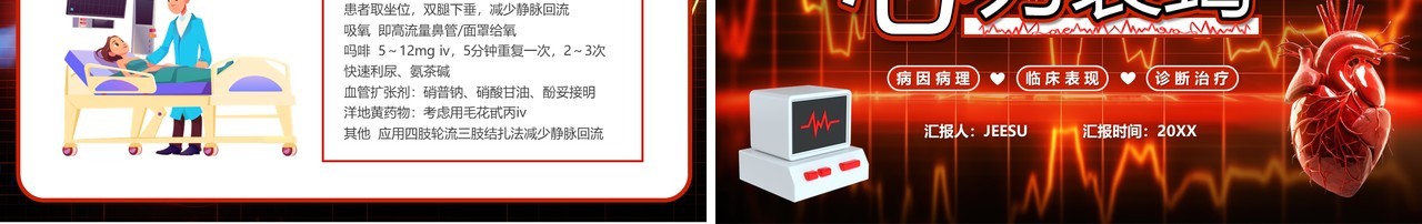 红色卡通风心力衰竭医疗汇报PPT模板
