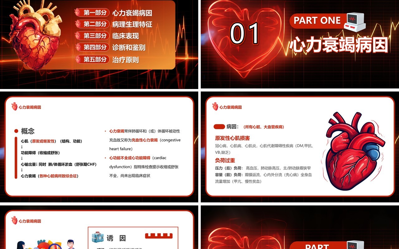 红色卡通风心力衰竭医疗汇报PPT模板