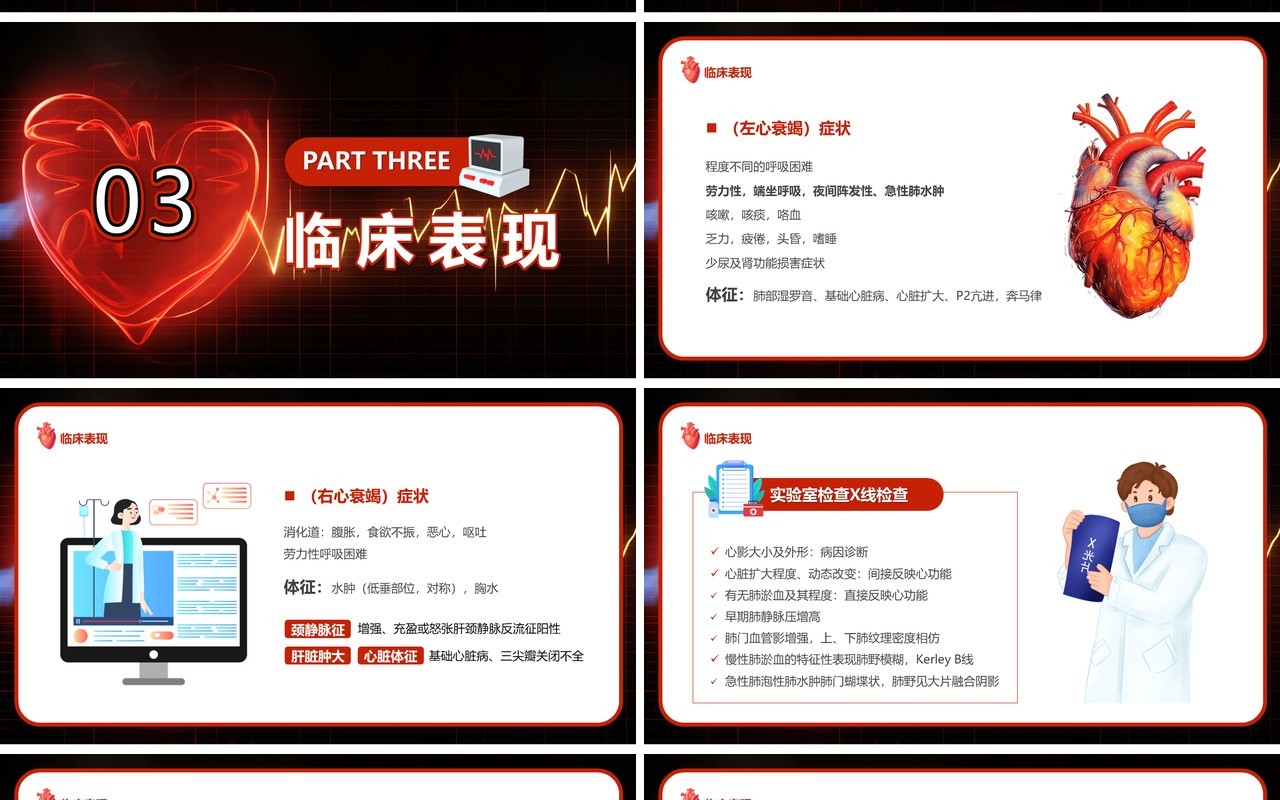 红色卡通风心力衰竭医疗汇报PPT模板