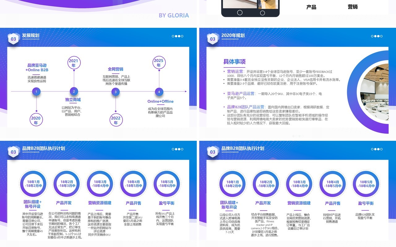 渐变蓝色商务跨境电商商业计划书方案PPT模板