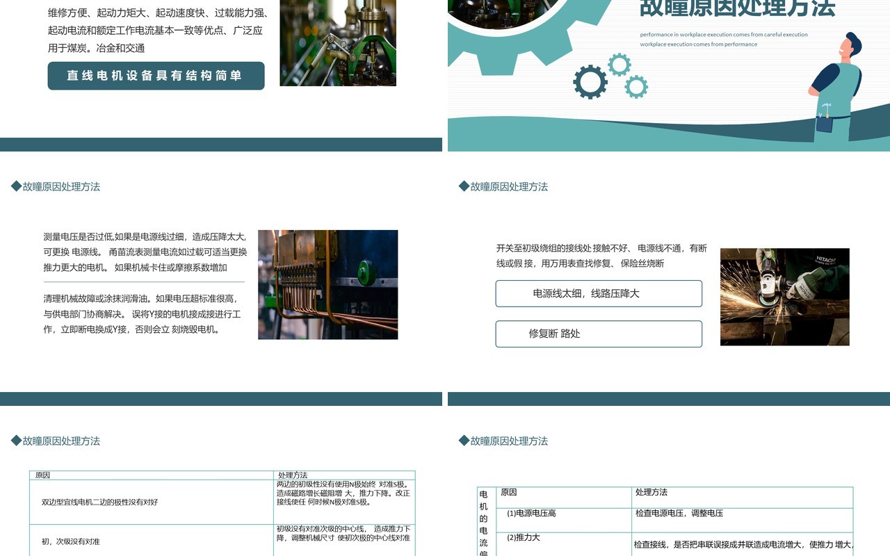 直线电机故障诊断分析动态PPT模板