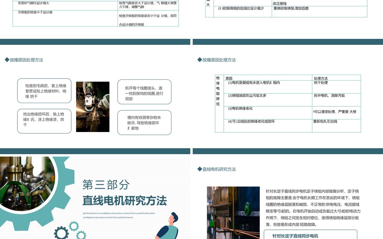 直线电机故障诊断分析动态PPT模板