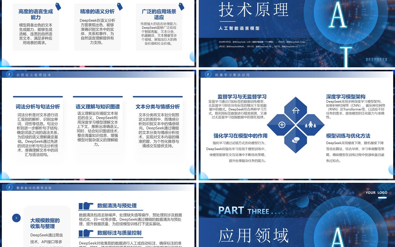 蓝色DeepSeek人工智能语言模型介绍PPT模板