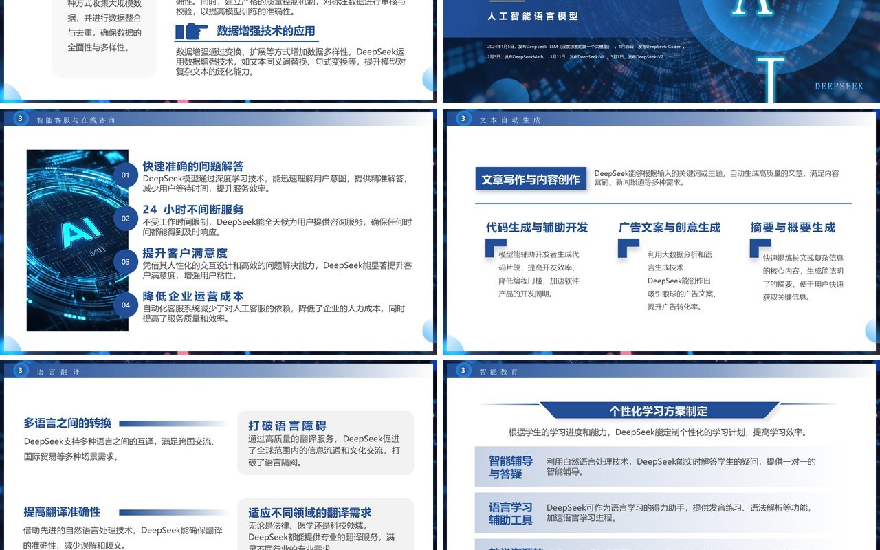 蓝色DeepSeek人工智能语言模型介绍PPT模板