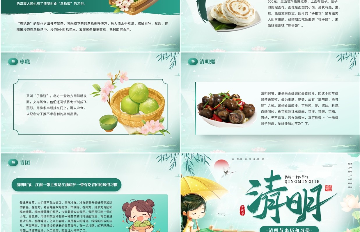 绿色中国风清明节来历和习俗介绍PPT模板