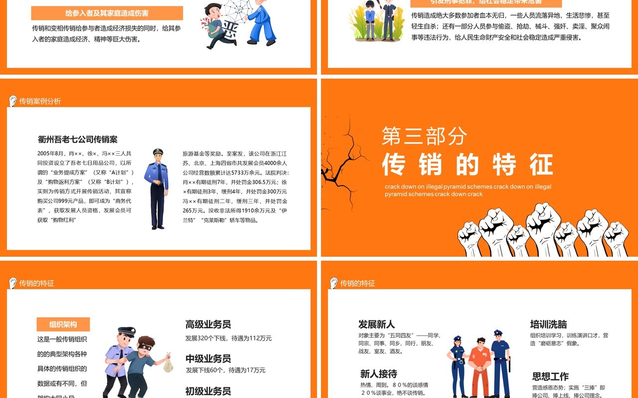 打击非法传销组织促进社会稳定动态PPT模板