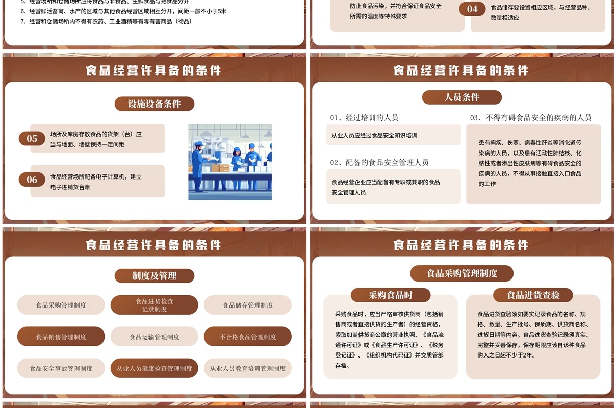 棕色插画风诚信尚俭共享食安PPT模板