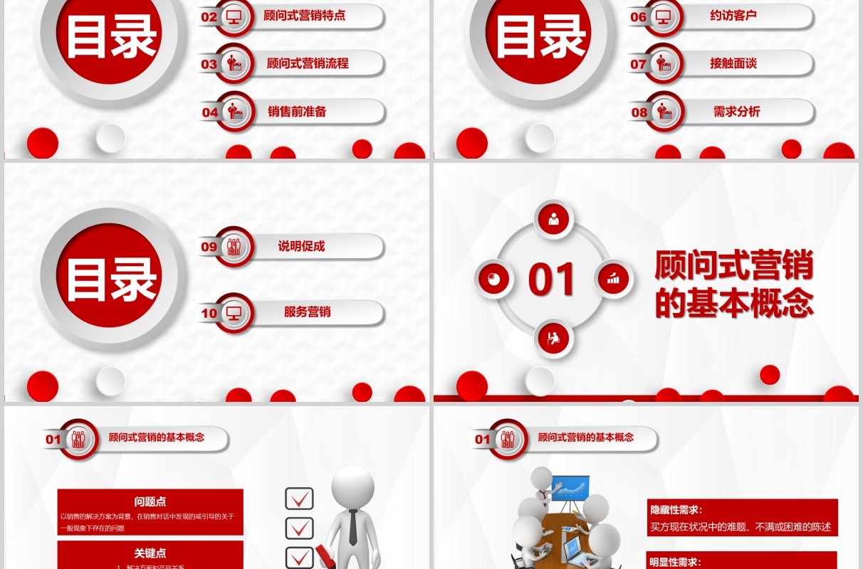红色销售精英培训顾问式营销PPT模板