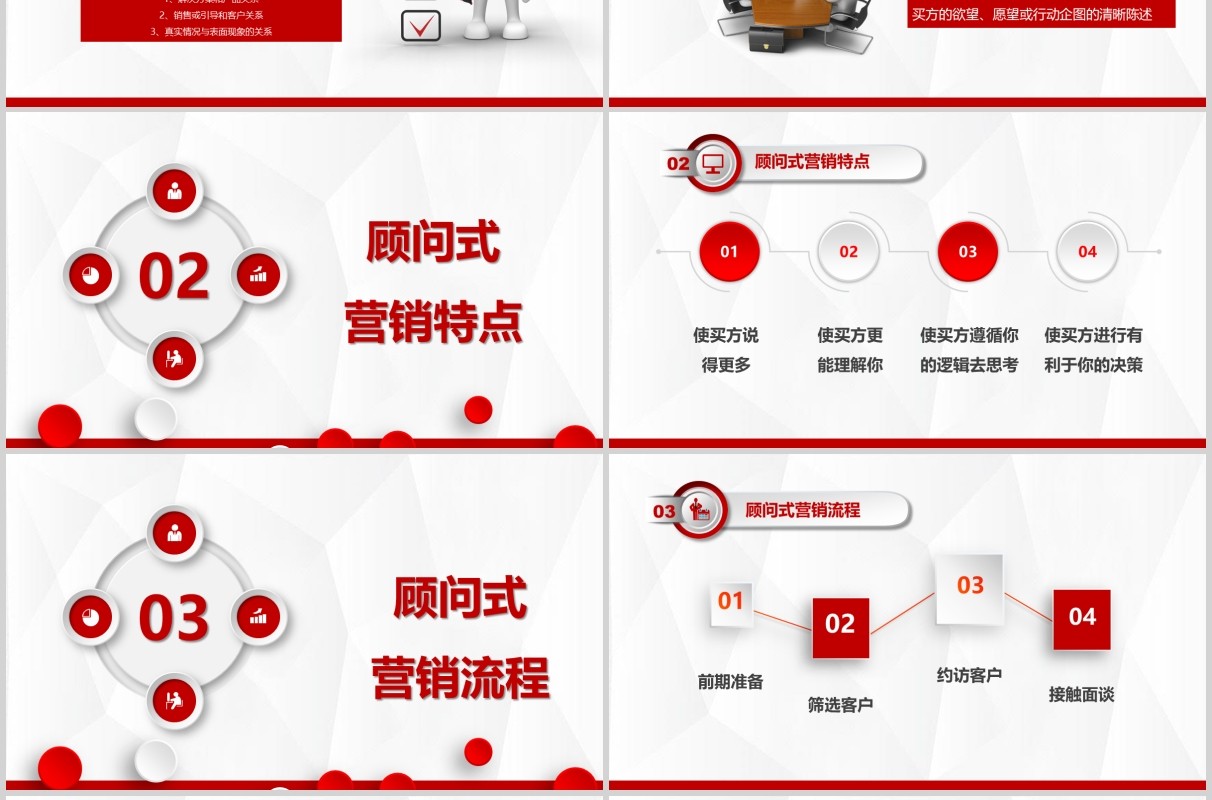 红色销售精英培训顾问式营销PPT模板