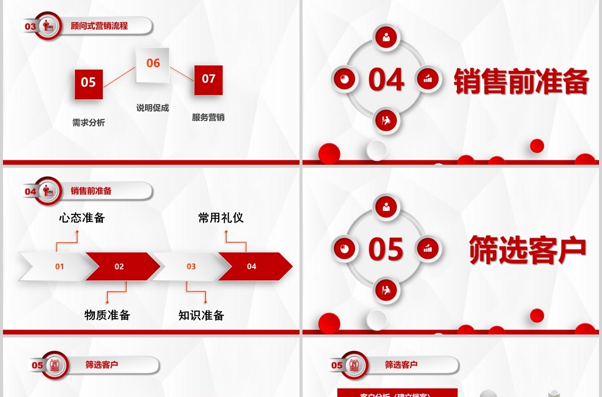红色销售精英培训顾问式营销PPT模板