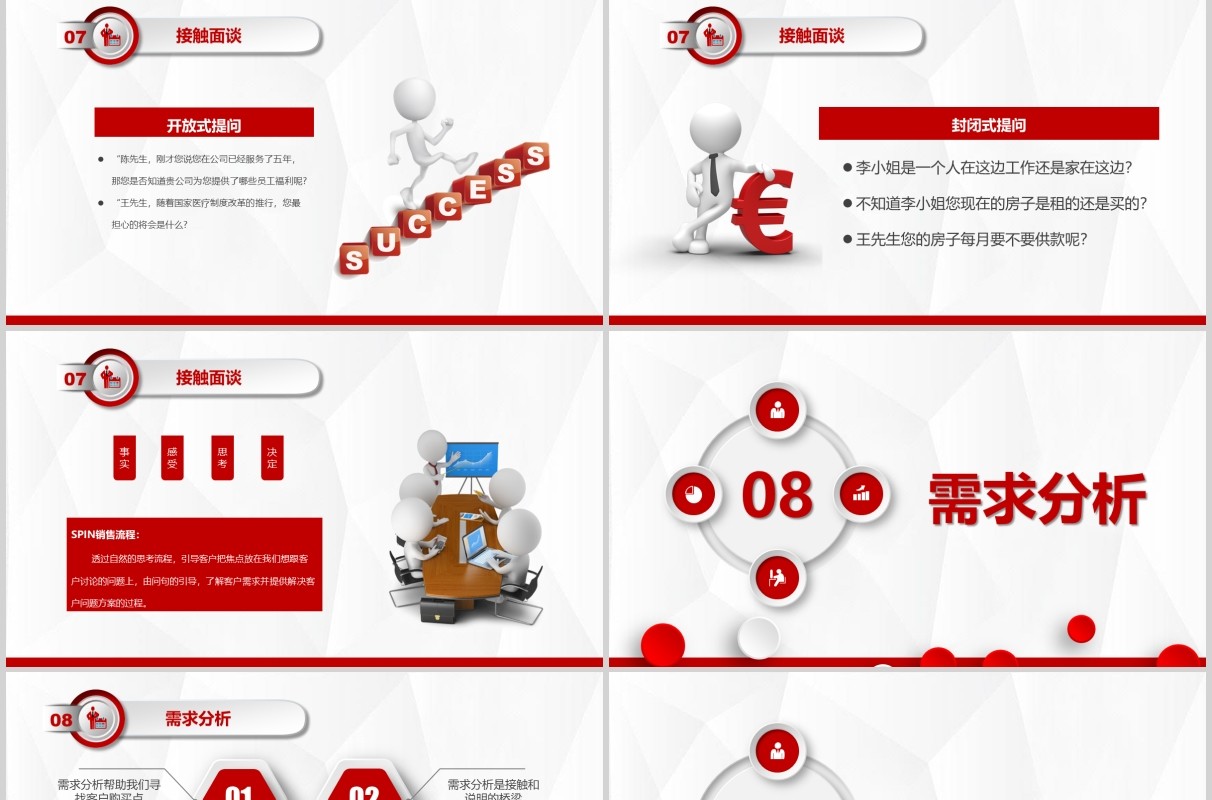 红色销售精英培训顾问式营销PPT模板