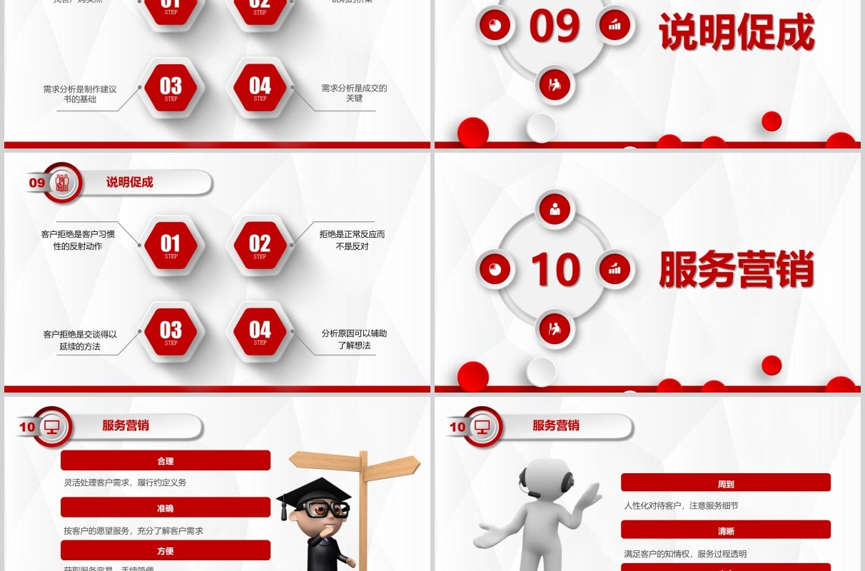红色销售精英培训顾问式营销PPT模板