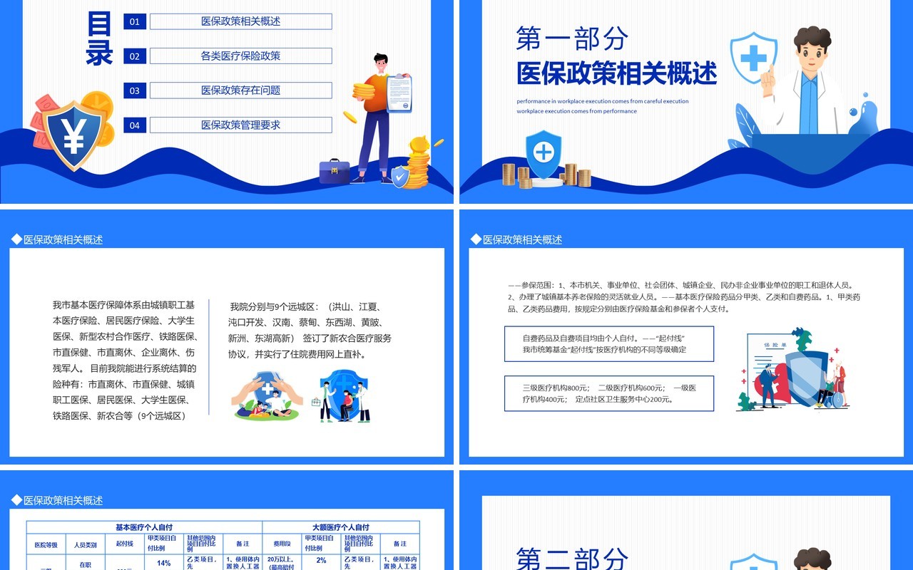 基本医疗保障医保政策培训动态PPT模板